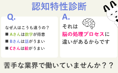 認知特性から適職を診断する