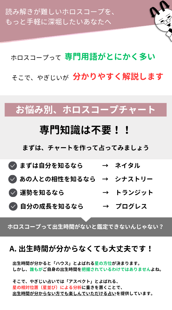 チャートの選び方